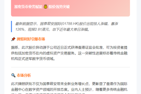 国泰君安国际港股飙涨逾120%