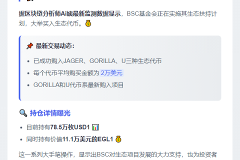 “BSC基金购入2万美元GORILLA、U代币”