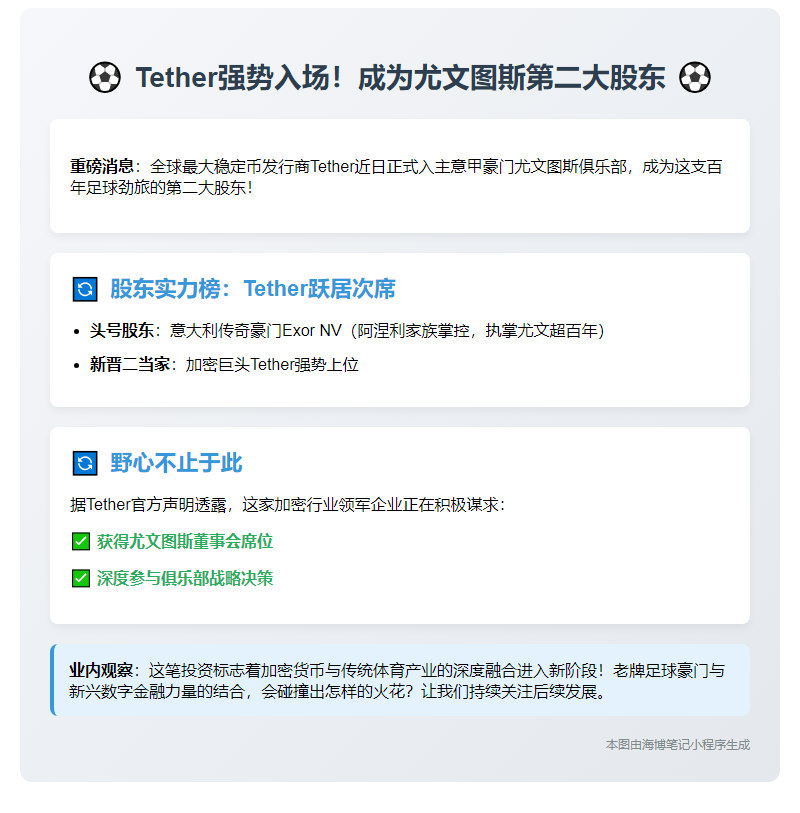 Tether成尤文图斯二股东