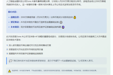 上市公司Done.AI拟购200万美元比特币