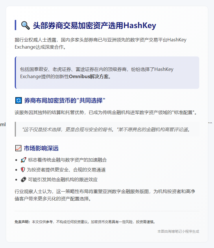 头部券商交易加密资产选用HashKey