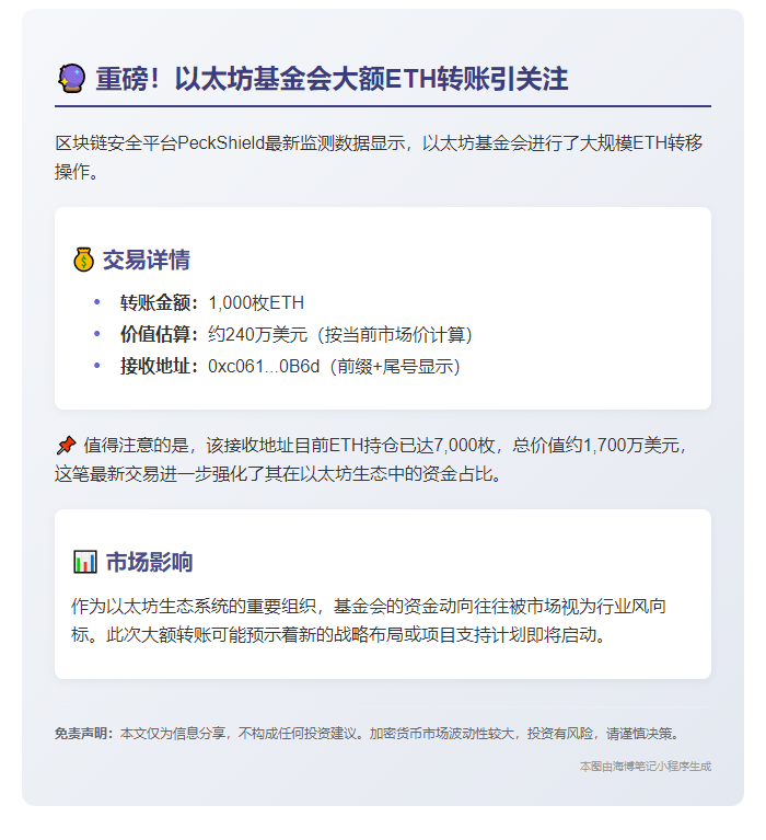 以太坊基金会转1000枚ETH