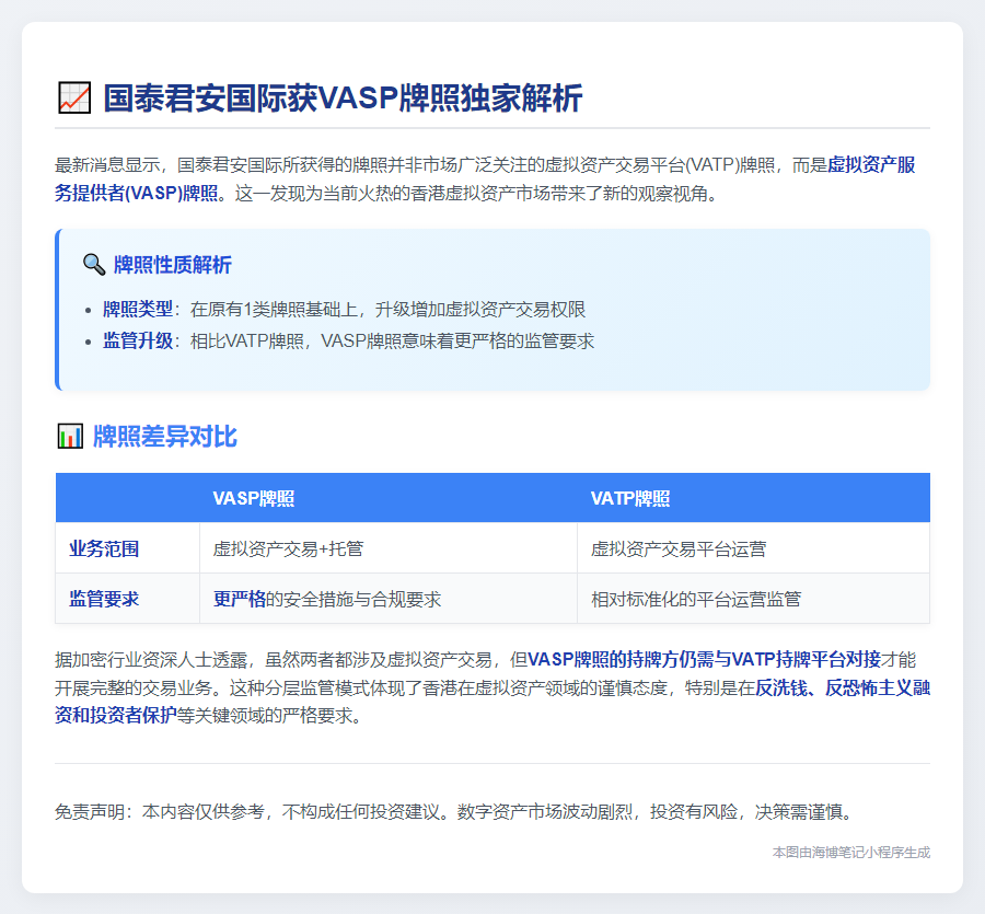 国泰君安国际获VASP牌照