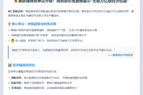 美商务部长：降息1%可省数千亿利息