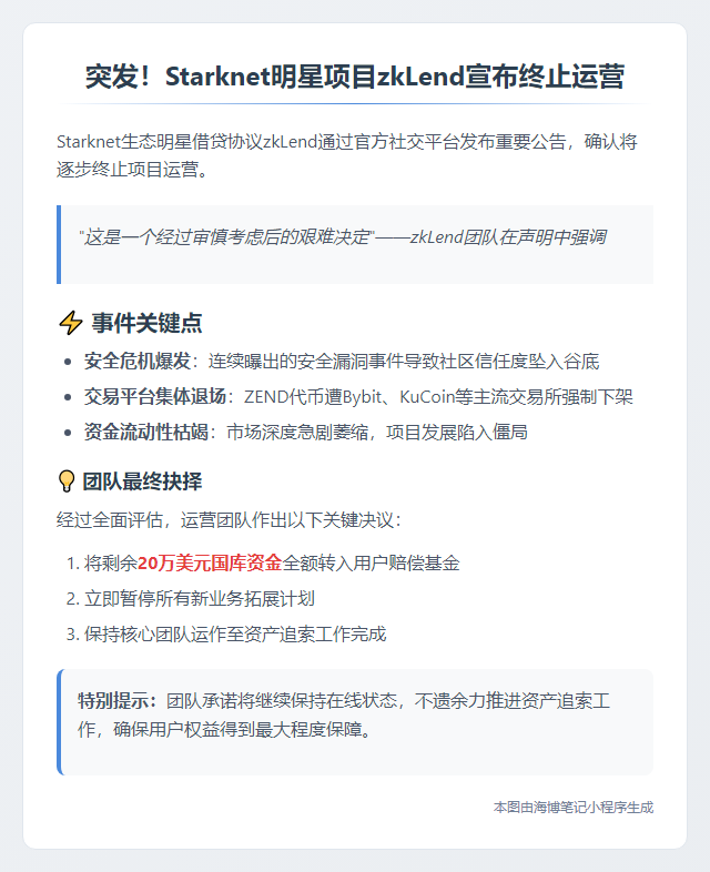 zkLend宣布关停