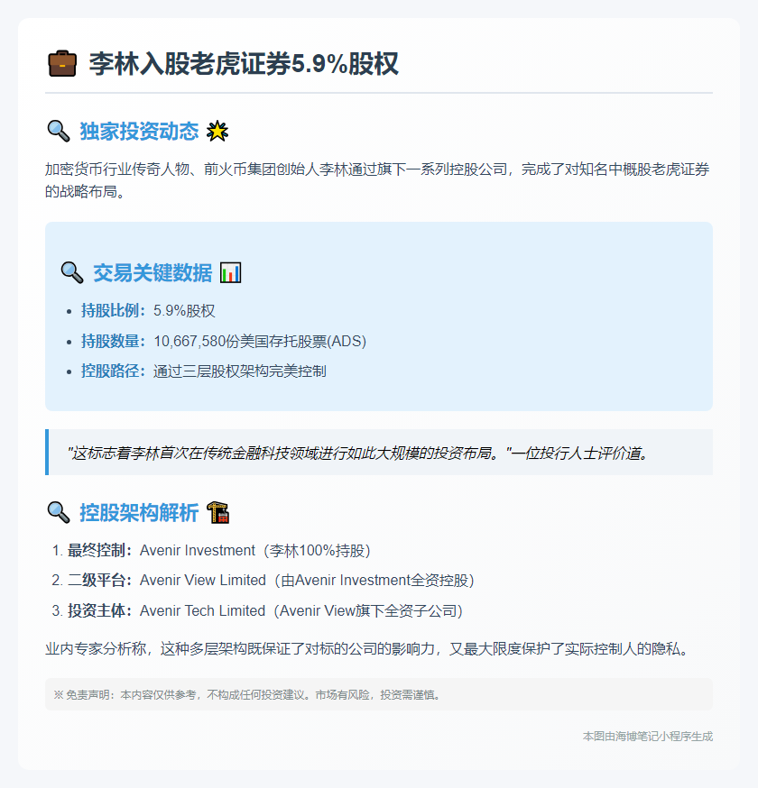 李林入股老虎证券5.9%股权