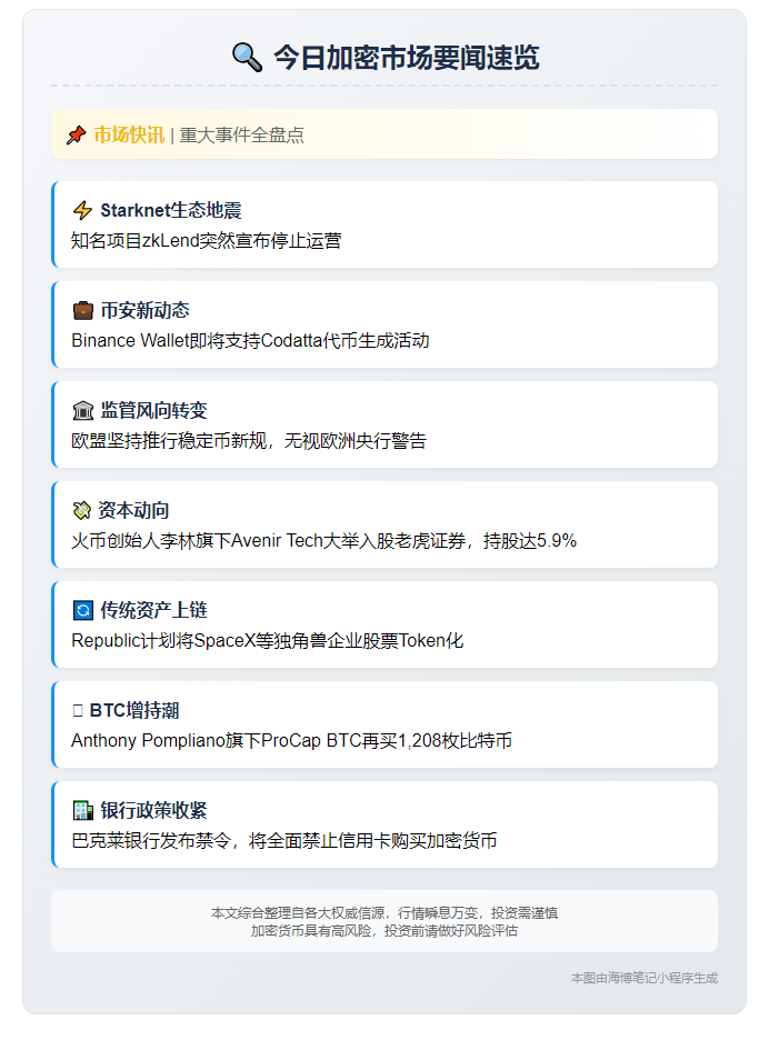 23btc晚报 | 6月25日重要动态速览