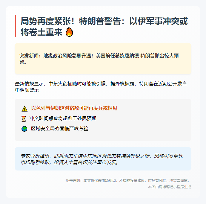 标题：特朗普警告以伊冲突或再起