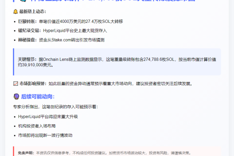 巨鲸转27万枚SOL至HyperLiquid