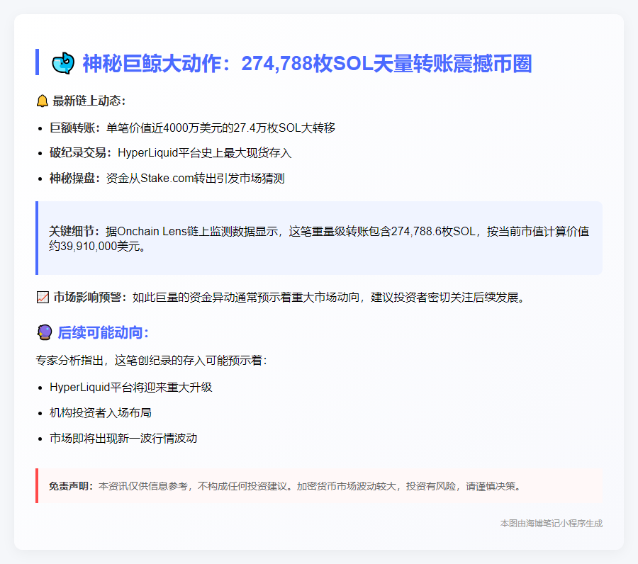 巨鲸转27万枚SOL至HyperLiquid
