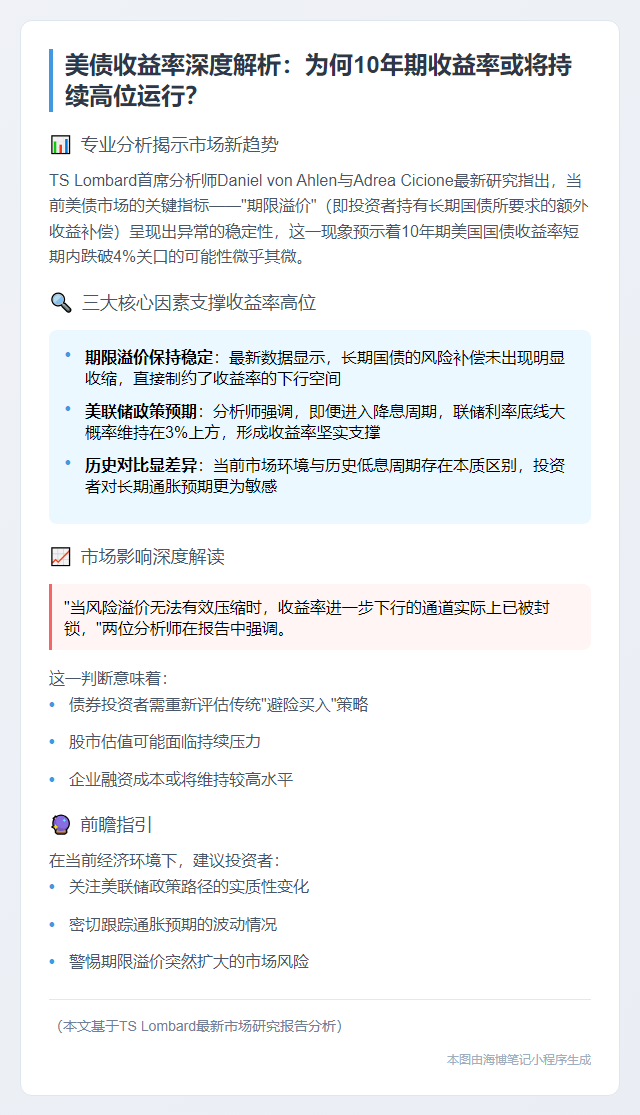 美债收益率难破4%底线