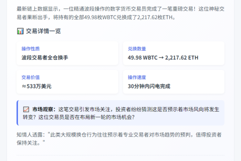 波段交易者50WBTC换2217ETH