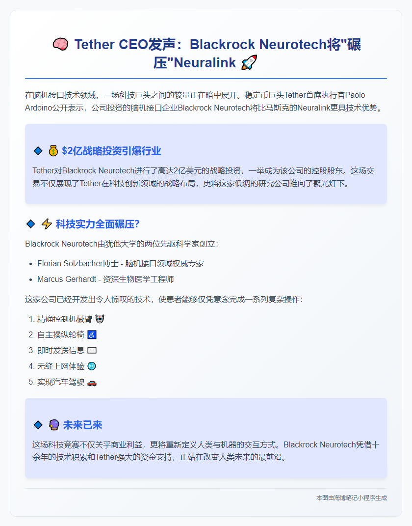 Tether CEO：Blackrock领先Neuralink