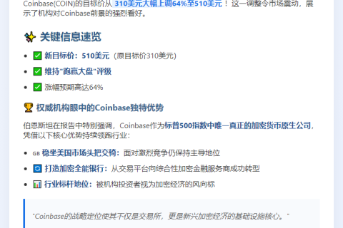 伯恩斯坦大幅上调Coinbase目标价至510美元