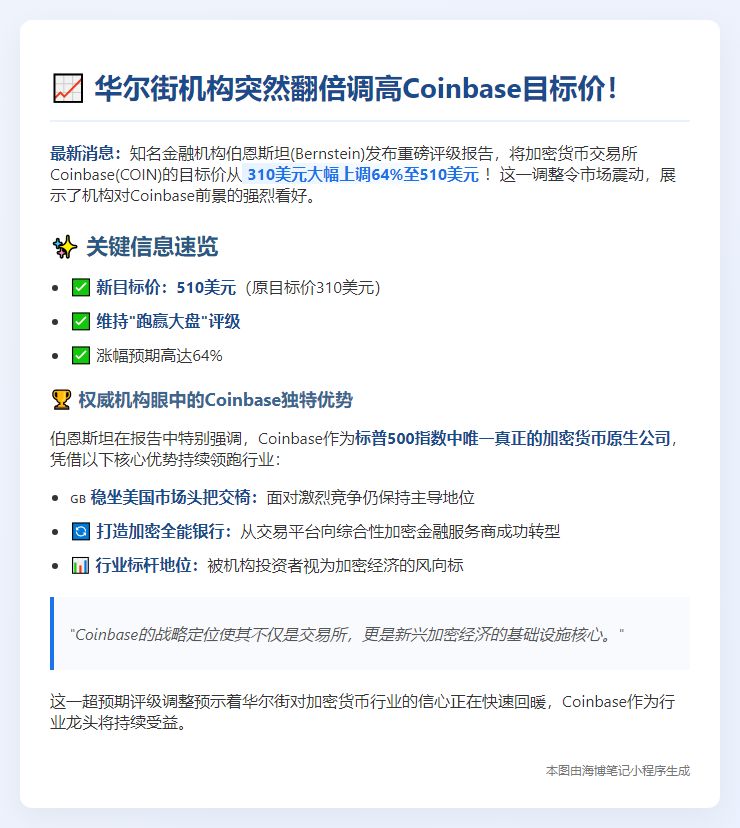 伯恩斯坦大幅上调Coinbase目标价至510美元