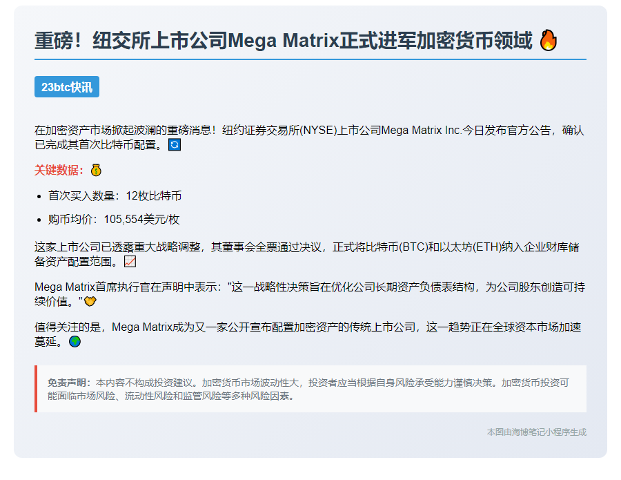 Mega Matrix首购12枚BTC