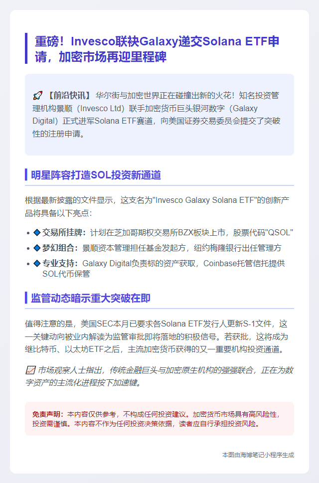 Invesco和Galaxy申请Solana ETF