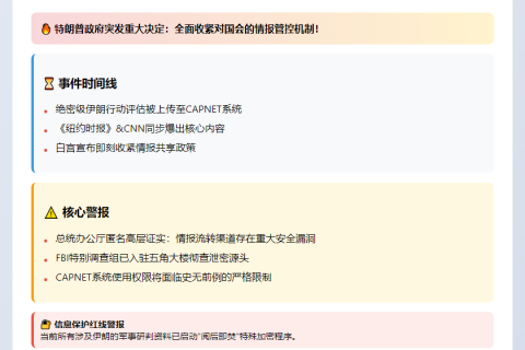 特朗普政府拟限制国会获取机密情报