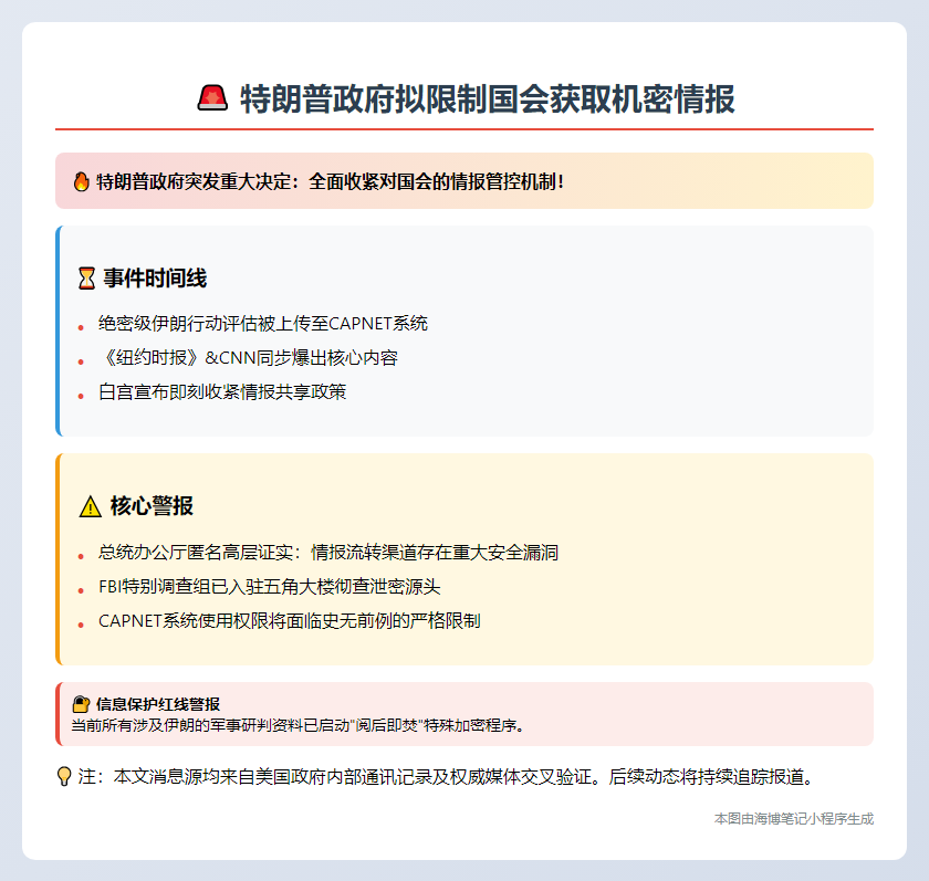 特朗普政府拟限制国会获取机密情报