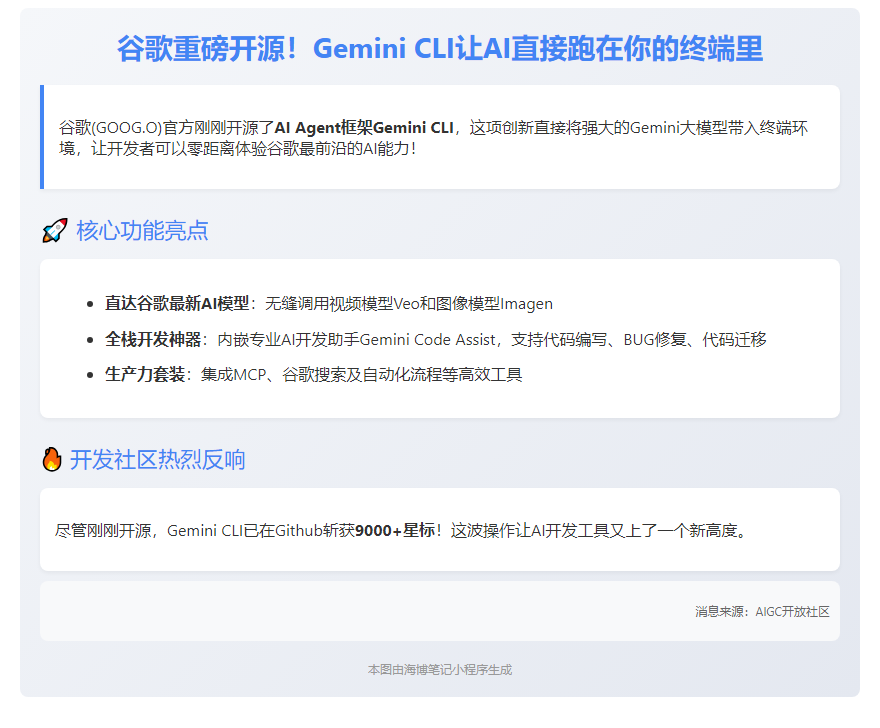 谷歌开源Gemini CLI框架