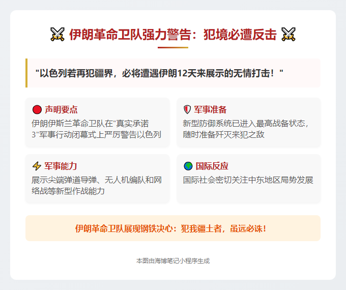 伊朗警告：再犯必反击