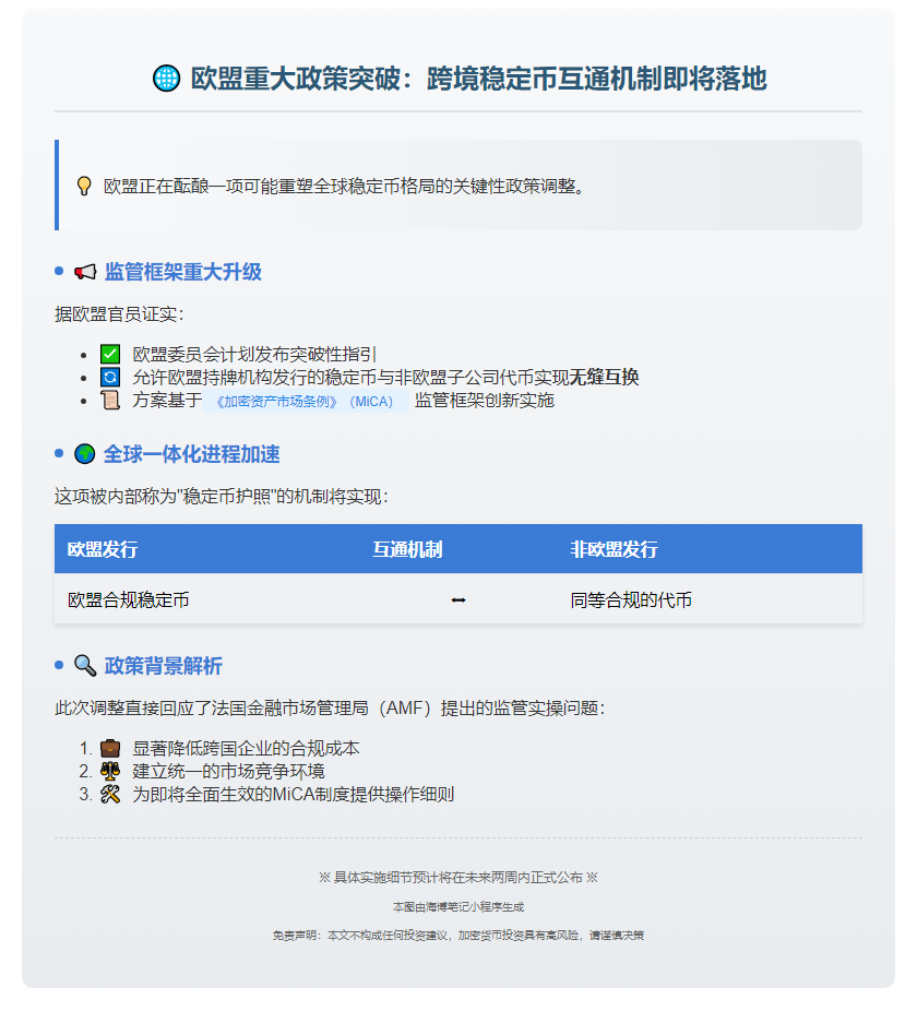 欧盟将允许与非欧盟稳定币互通以加强MiCA监管