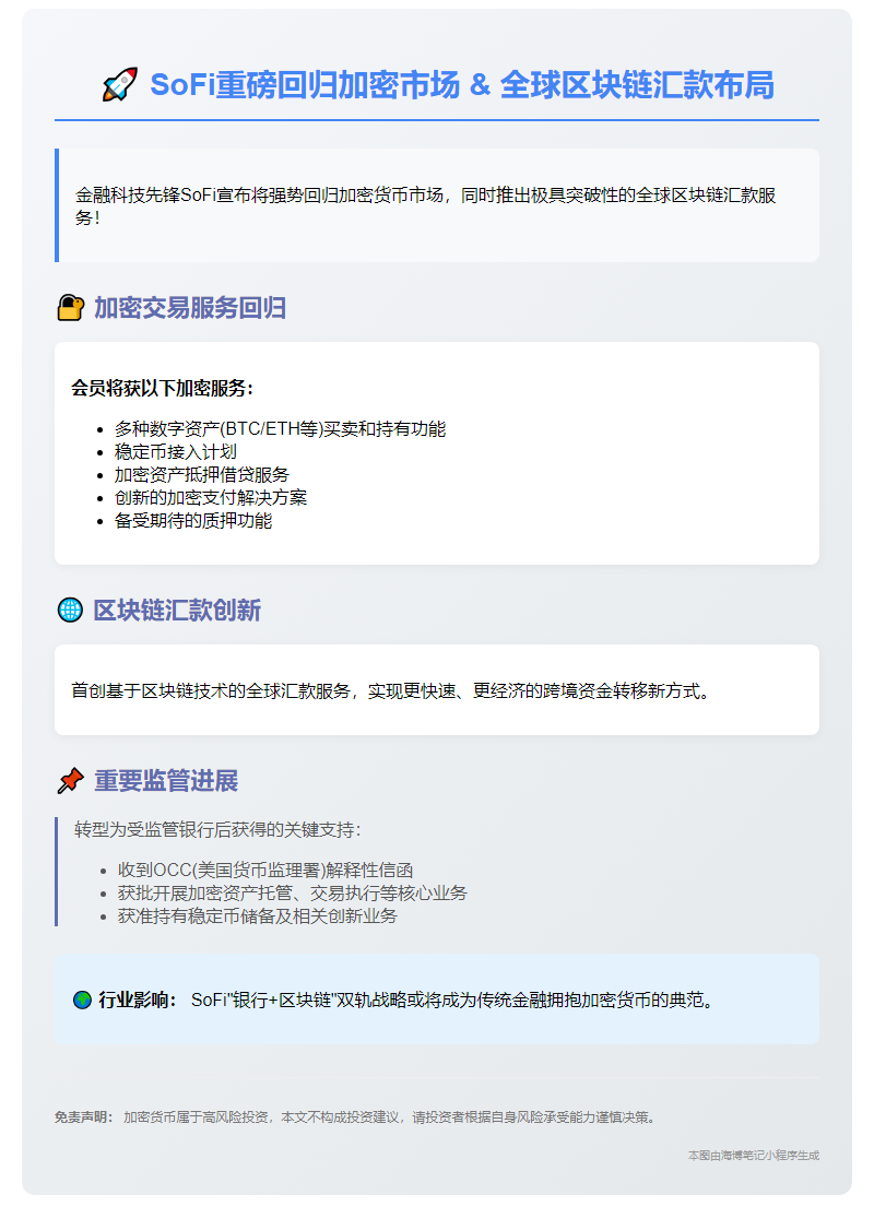 SoFi重启加密交易 推出区块链汇款
