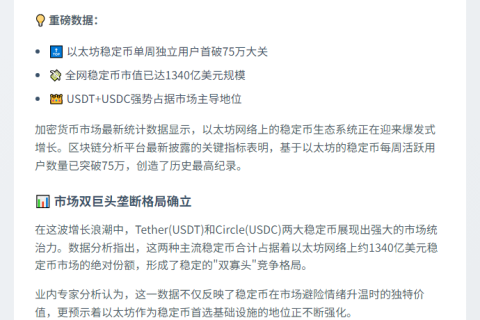 以太坊稳定币采用率创新高