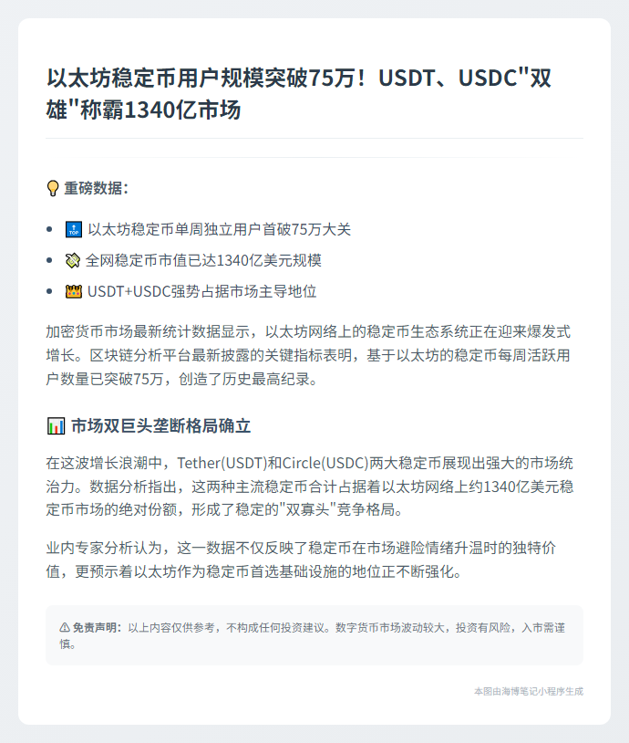 以太坊稳定币采用率创新高