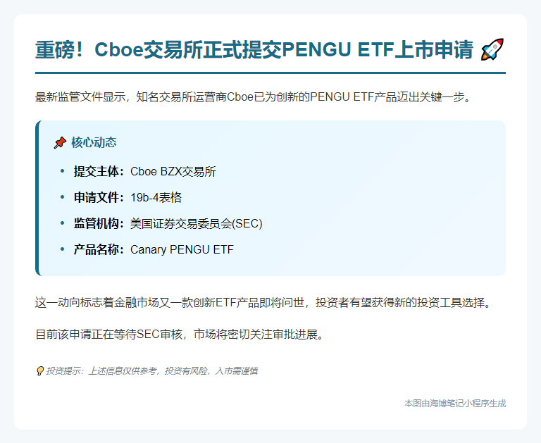 Cboe提交Canary PENGU ETF 19b-4申请