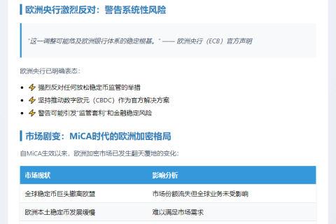 欧盟拟放宽MiCA遭欧央行反对