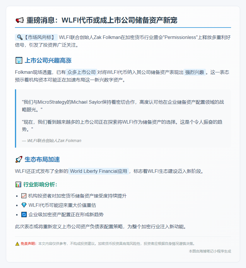"多家上市公司拟将WLFI纳入储备资产"