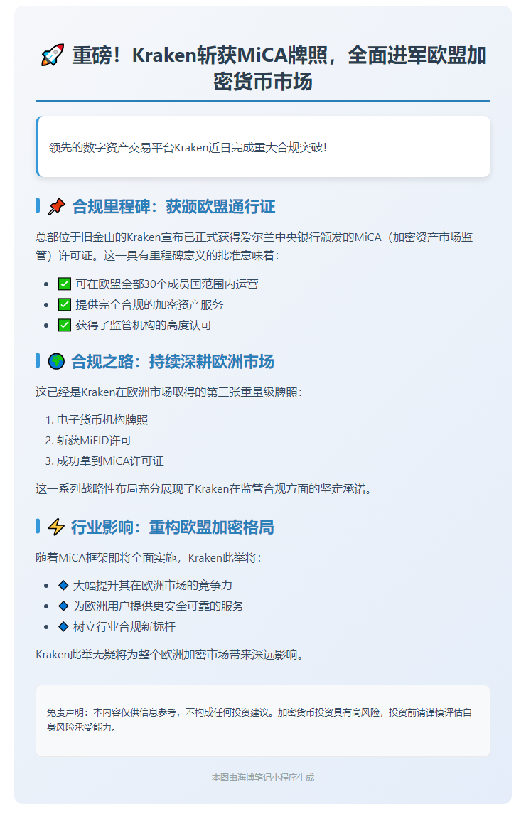Kraken获MiCA欧盟加密牌照