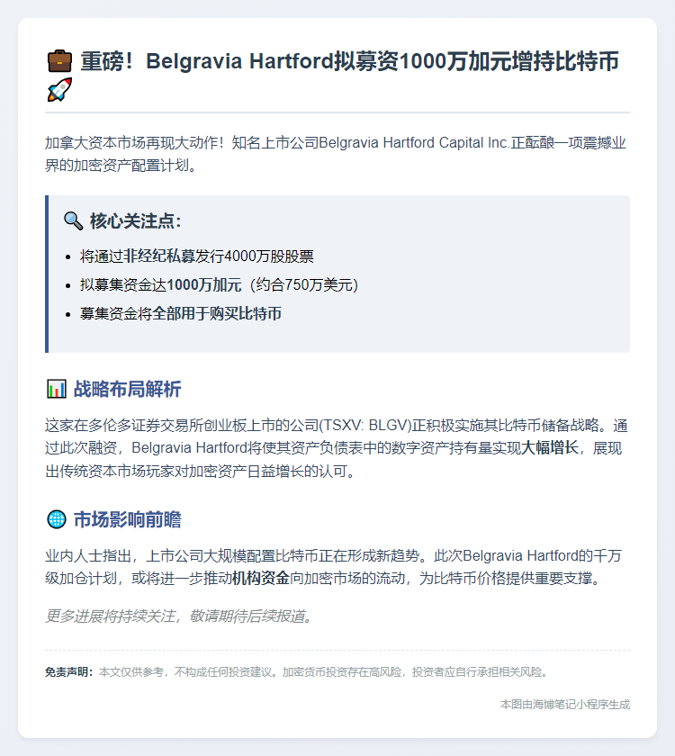 Belgravia Hartford拟募资1000万加元增持比特币