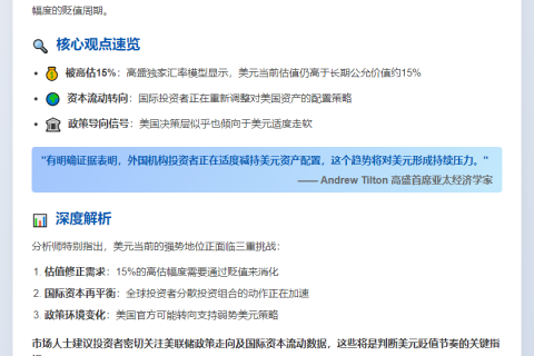 高盛：美元将继续贬值