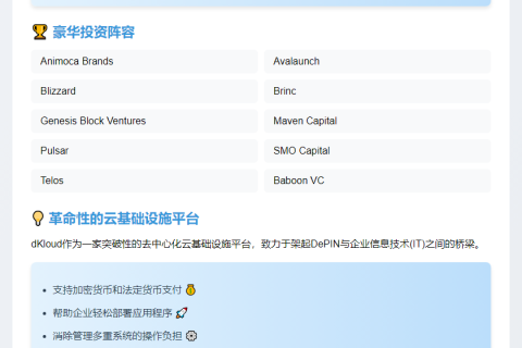 dKloud获315万美元融资，Animoca参投