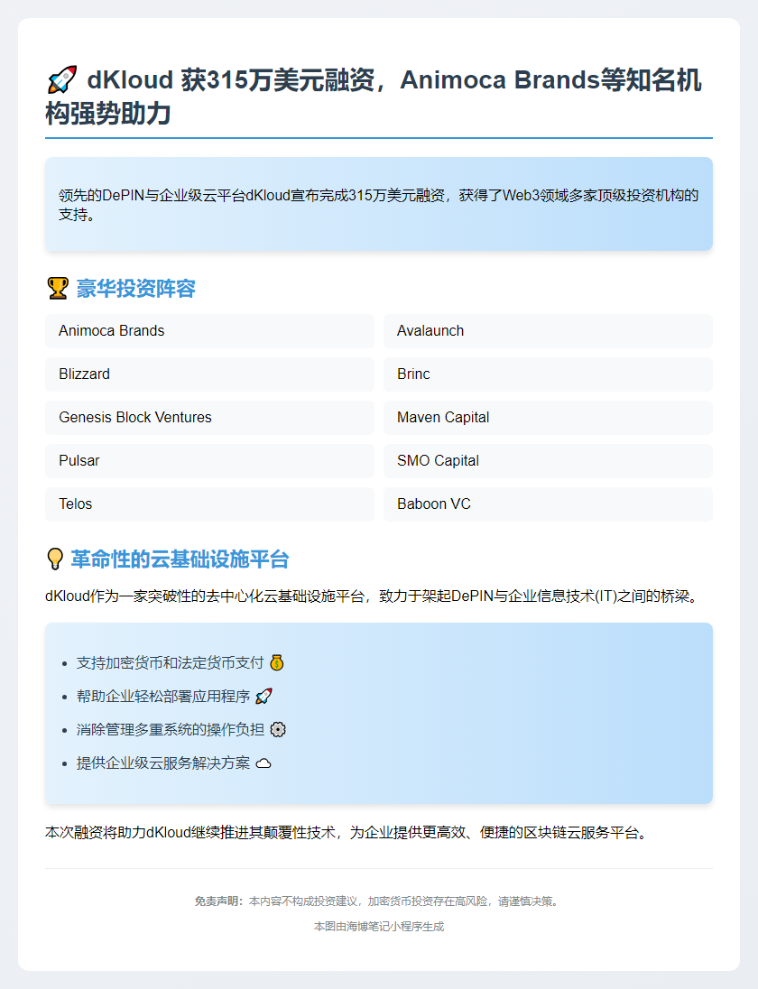 dKloud获315万美元融资，Animoca参投