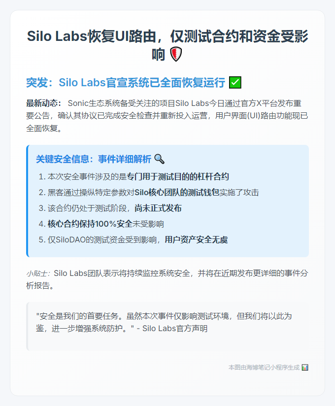 Silo Labs恢复UI路由，仅测试合约和资金受影响