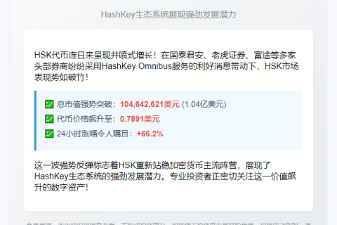 HSK市值破亿，24小时飙涨66.2%