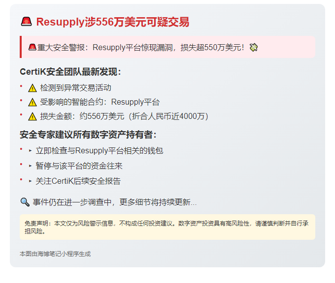 Resupply涉556万美元可疑交易