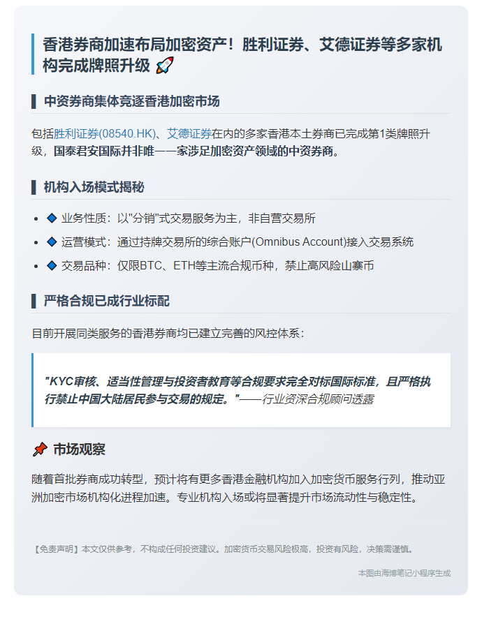 香港券商升级牌照 推动加密货币市场发展