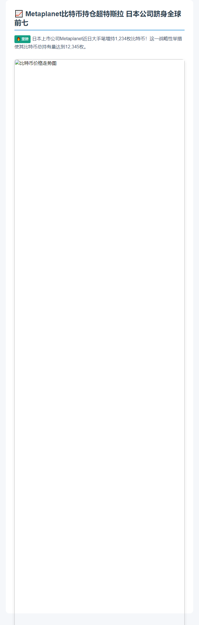 "Metaplanet比特币持仓超特斯拉"