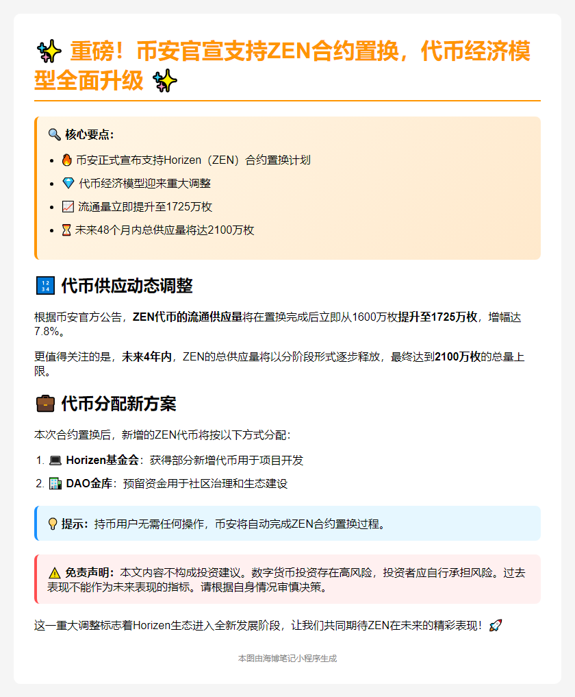 币安支持ZEN合约置换
