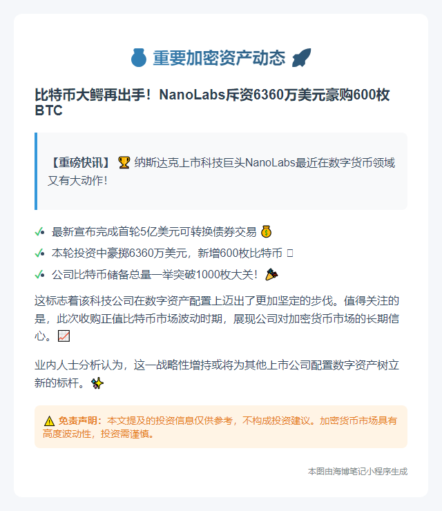 美股NanoLabs增持比特币至1000枚
