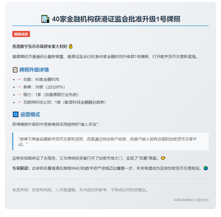40机构获香港1号牌 含券商银行互联网企业