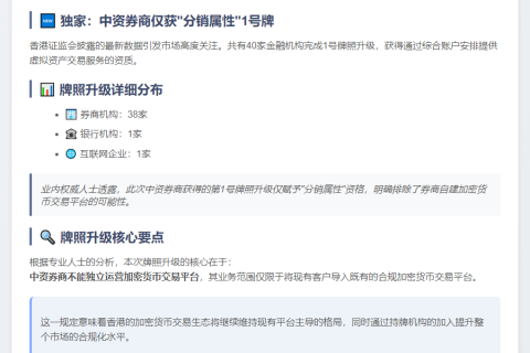中资券商暂不可自建加密货币平台