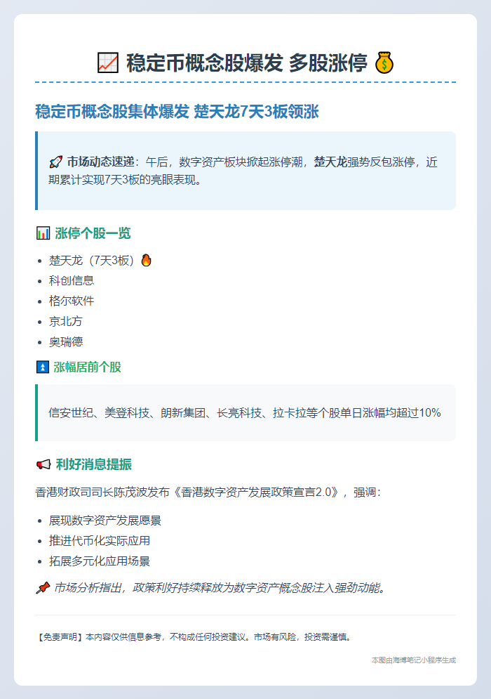 # 稳定币概念股爆发 多股涨停