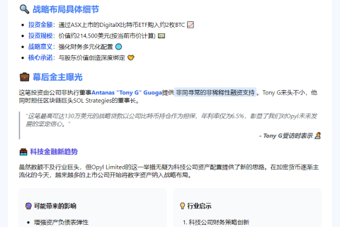 Opyl Limited斥资21万美元买入BTC 开启比特币财务策略