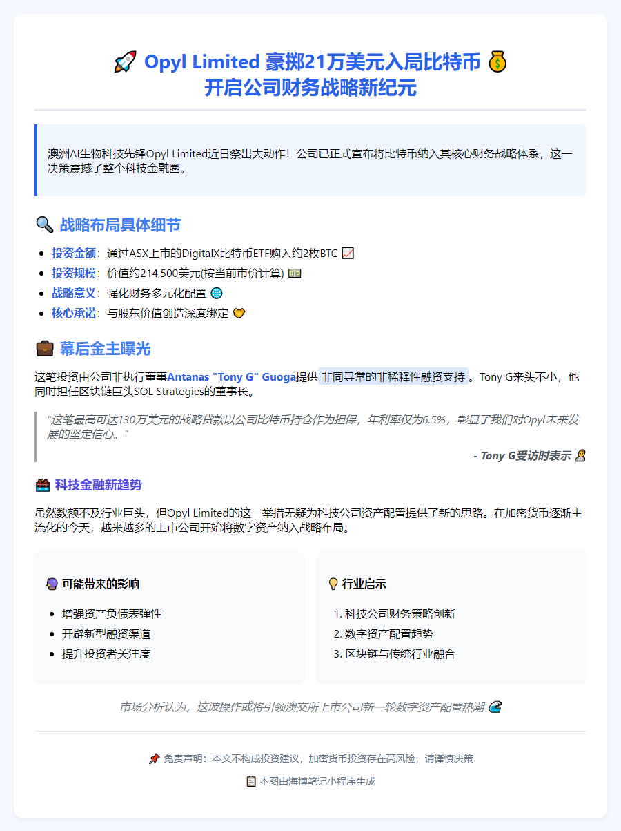 Opyl Limited斥资21万美元买入BTC 开启比特币财务策略