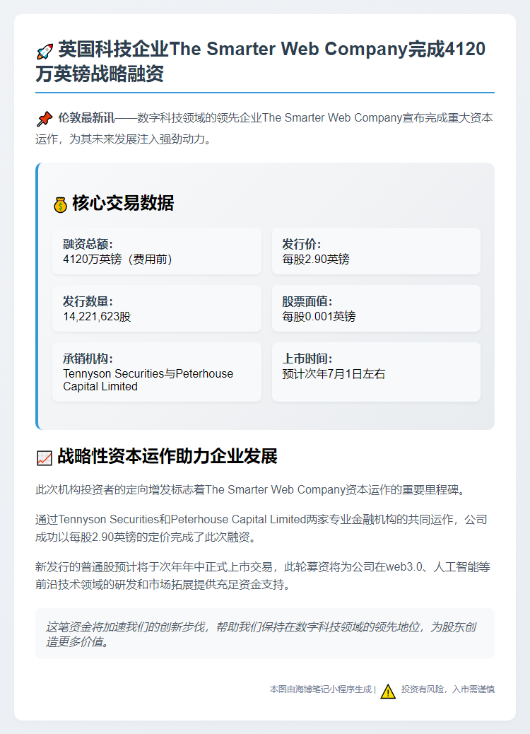 "智能网配售新股募资4120万英镑"